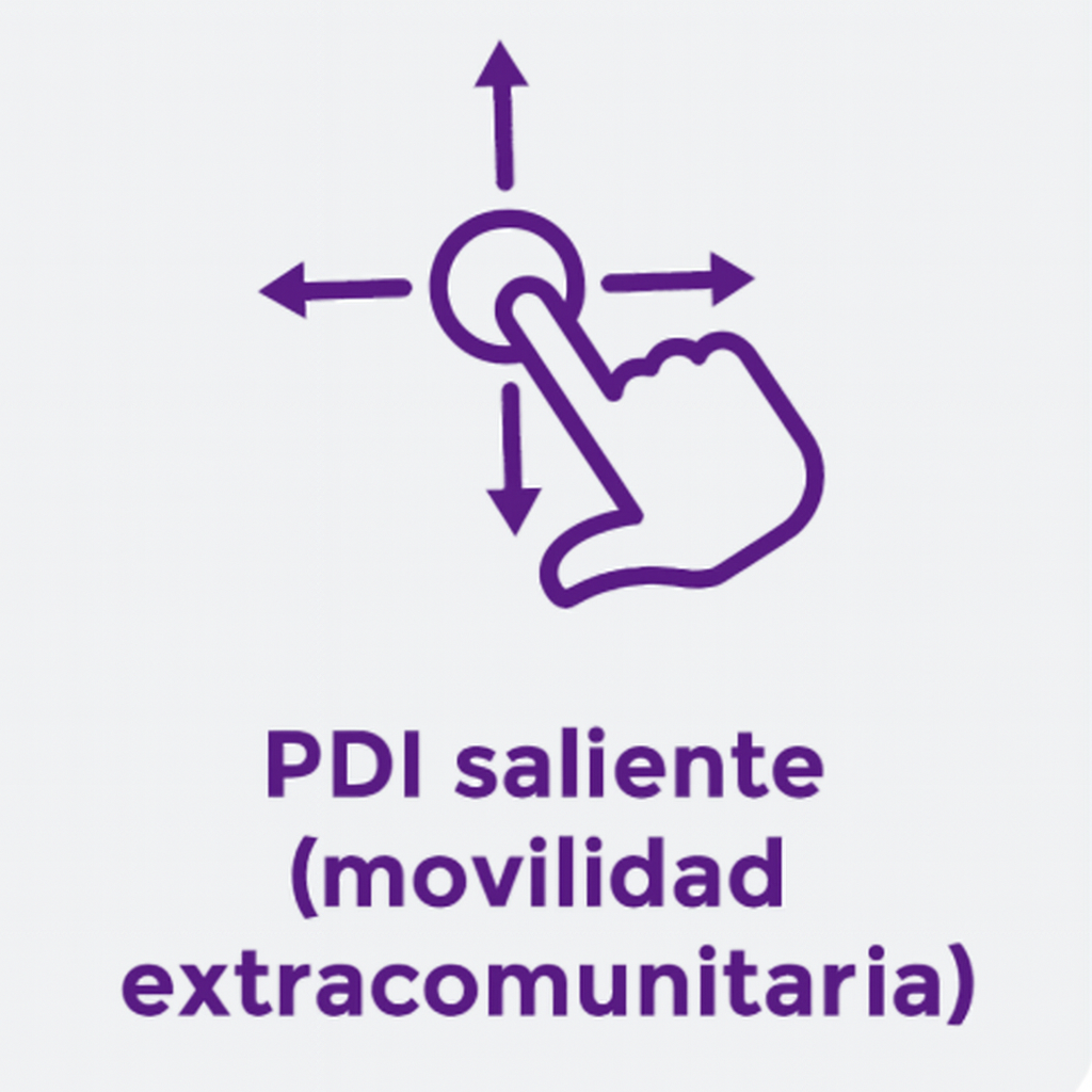 PDI saliente (movilidad extracomunitaria)