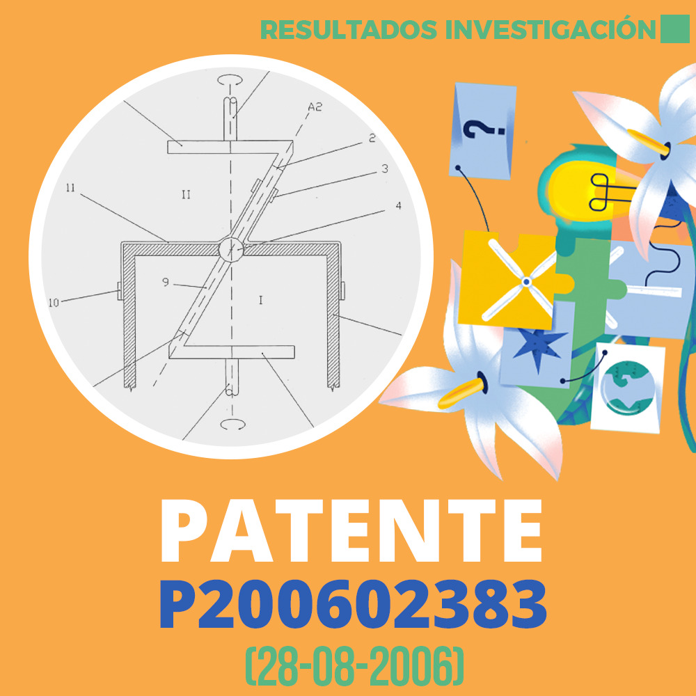 Resultados de Investigación Patente P200602383 1000x1000