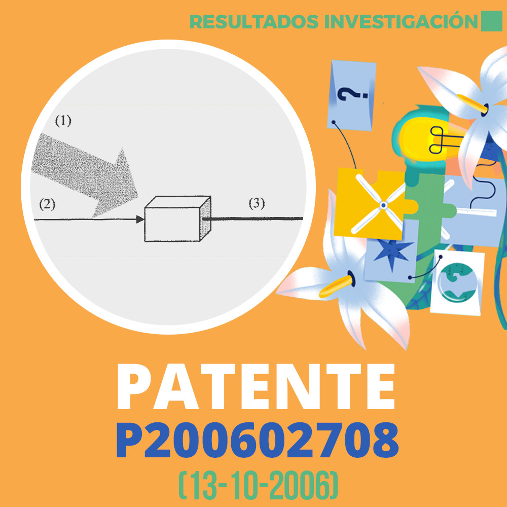 Resultados de Investigación Patente P200602708 1000x1000