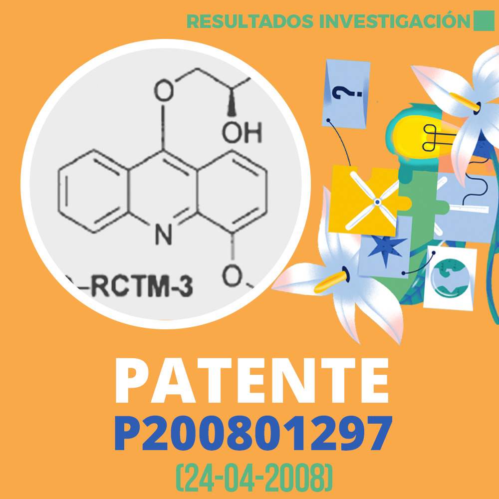Resultados de Investigación Patente P200801297 1000x1000