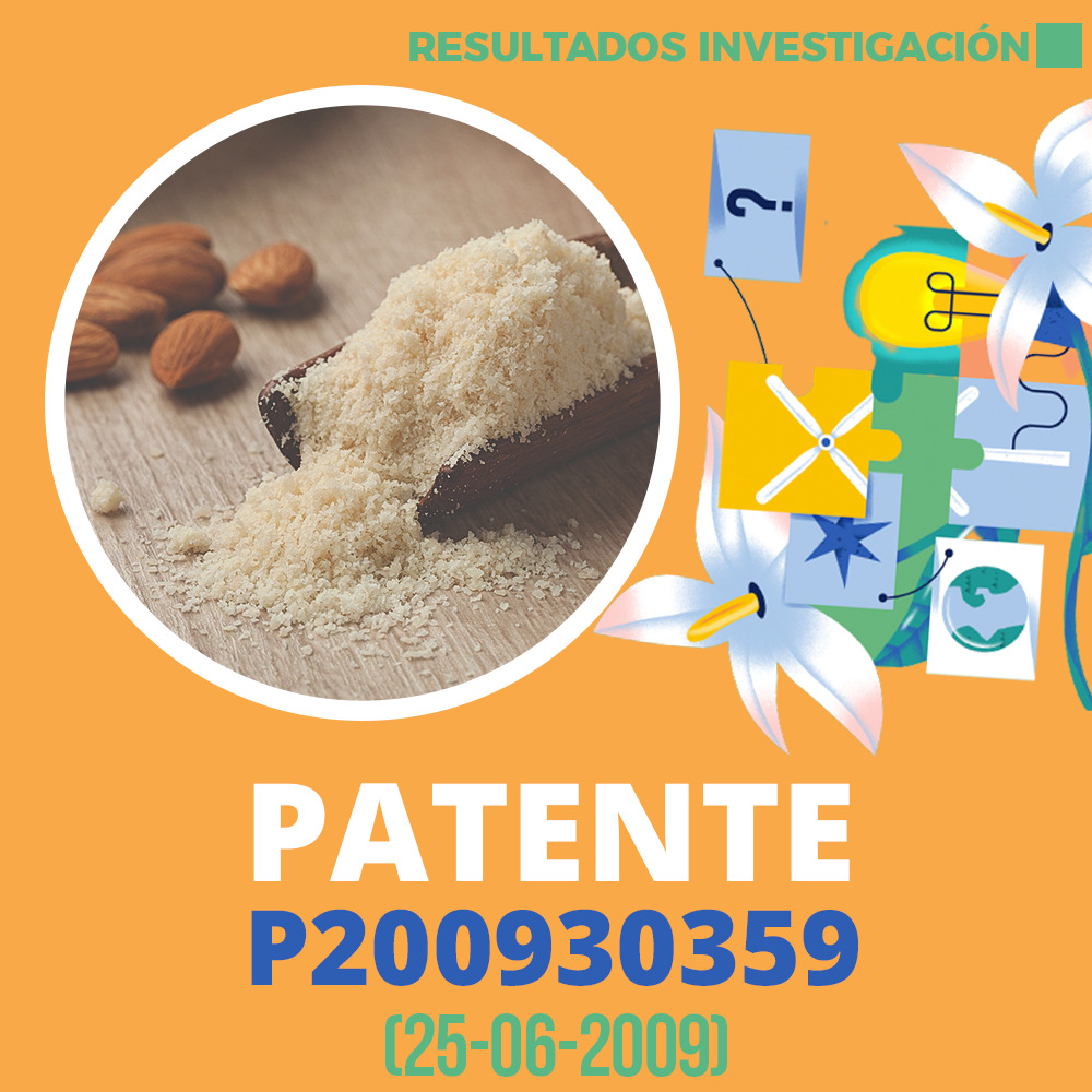 Resultados de Investigación Patente P200930359 1000x1000