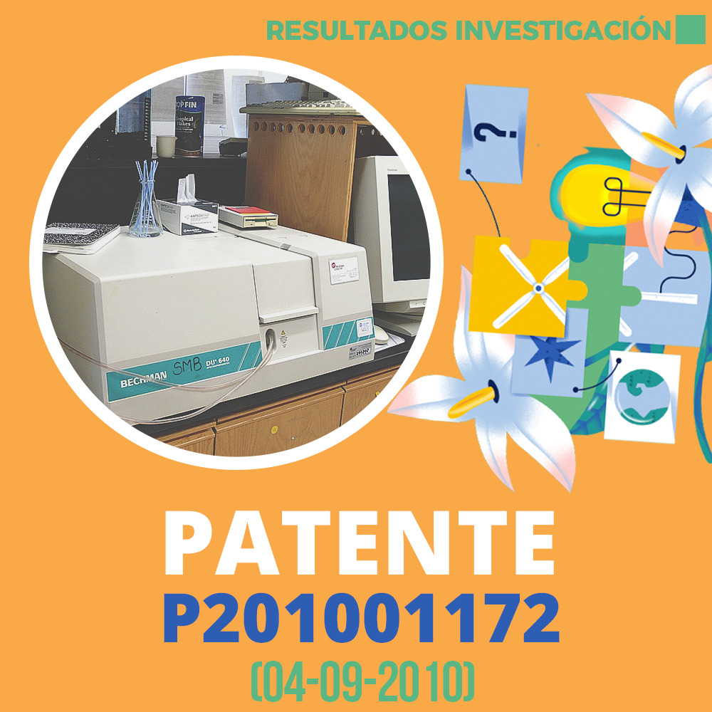 Resultados de Investigación Patente P201001172 1000x1000