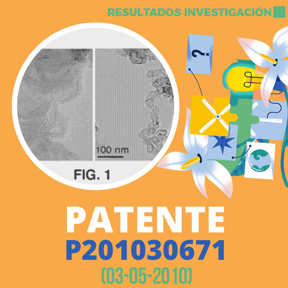 Resultados de Investigación Patente P201030671 1000x1000