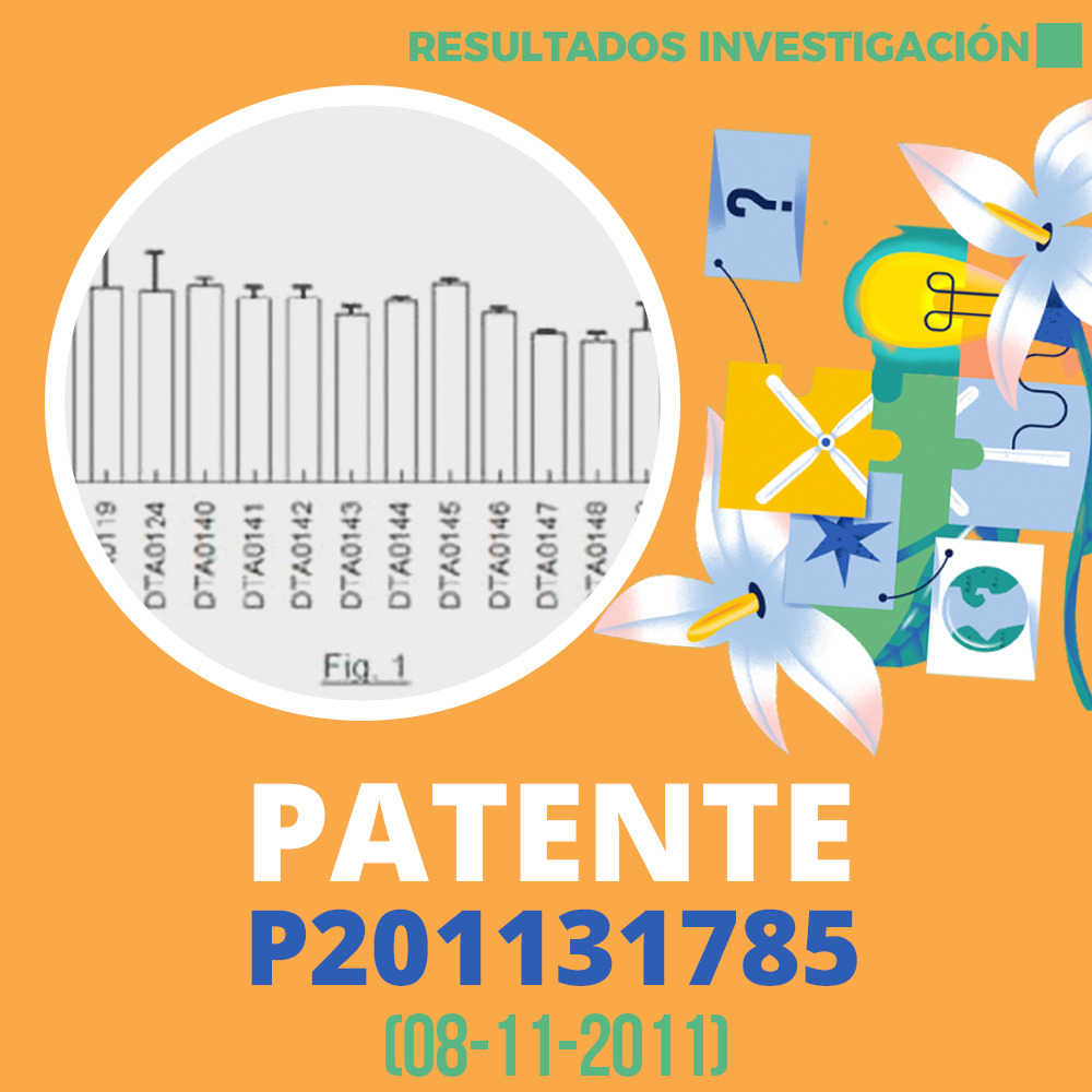 Resultados de Investigación Patente P201131785 1000x1000