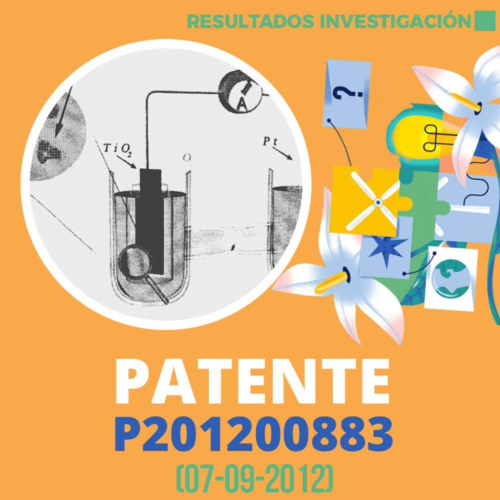 Resultados de Investigación Patente P201200883 1000x1000