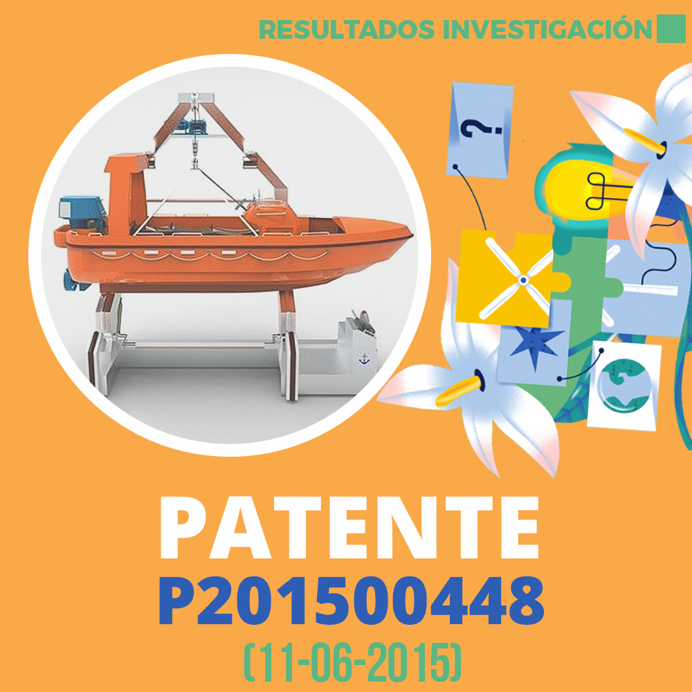 Resultados de Investigación Patente P201500448 1000x1000