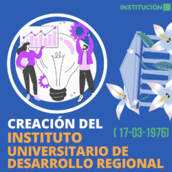 Desarrollo regional
