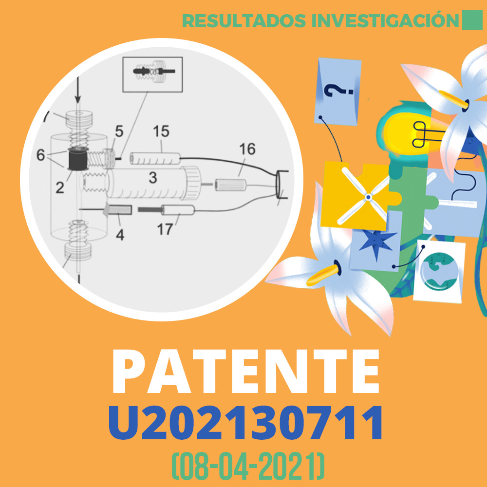Patente U202130711