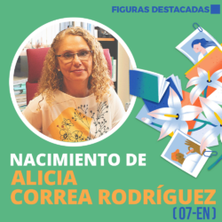 Alicia Correa Rodríguez Fecha Modifcada