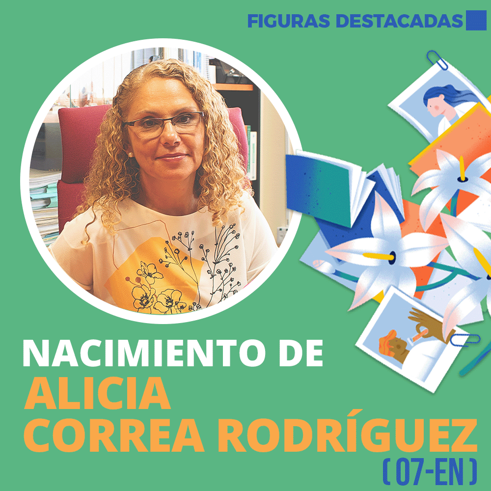 Alicia Correa Rodríguez Fecha Modifcada