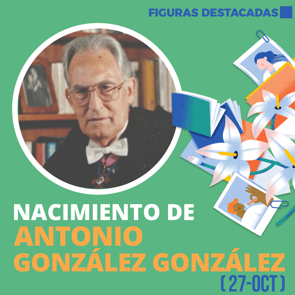 Antonio González González Fecha Modificada