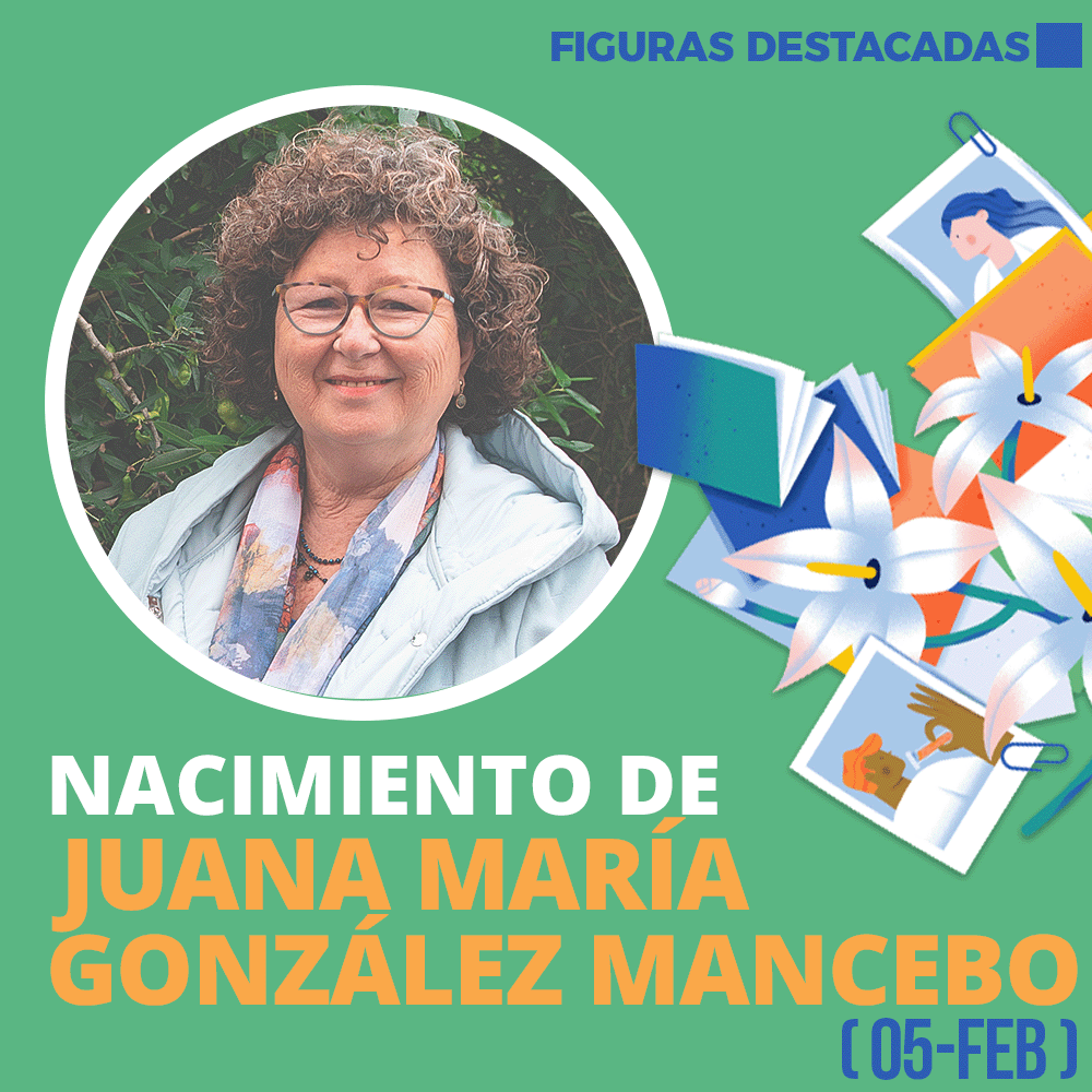 Juana María González Mancebo Fecha Modificada
