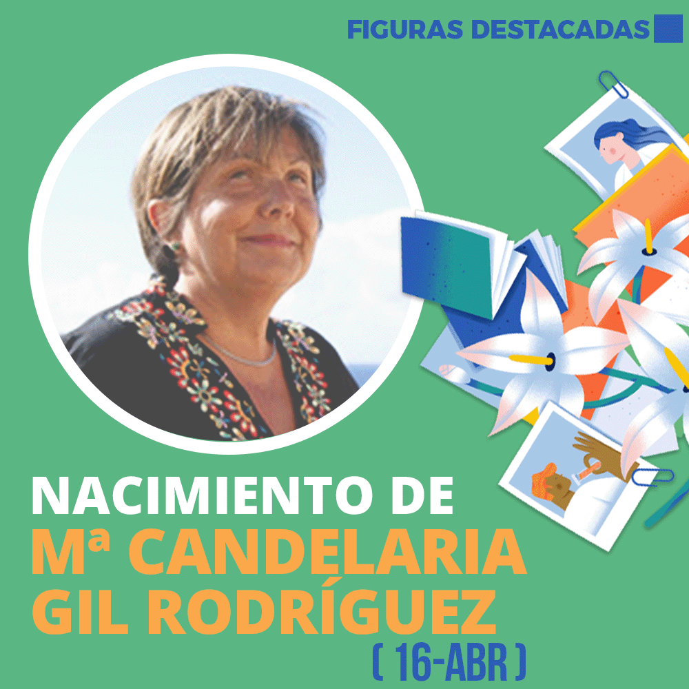 María Candelaria Gil Rodríguez Fecha Modificada