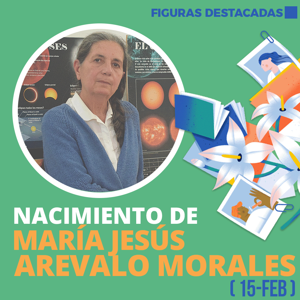 María Jesús Arevalo Morales Fecha Modificada