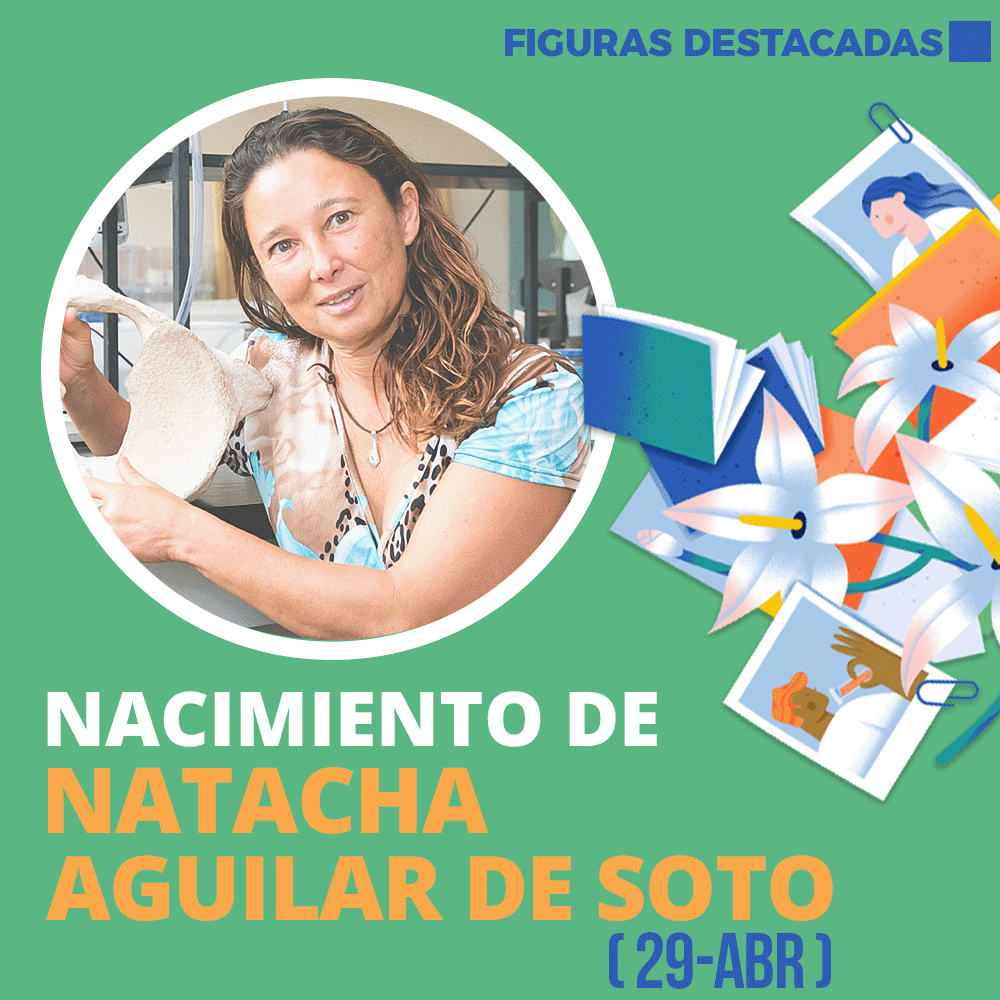 Natacha Aguilar de Soto Fecha Modificada