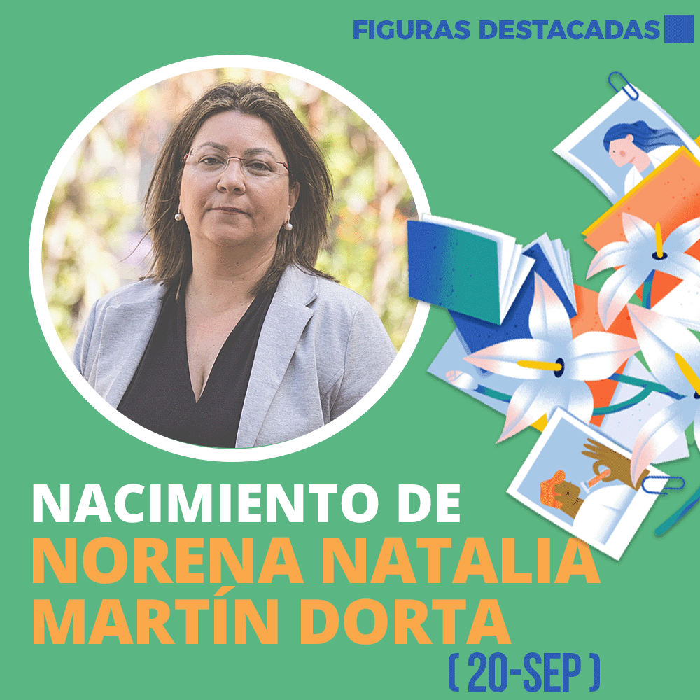 Norena Natalia Martín Dorta Fecha Modificada