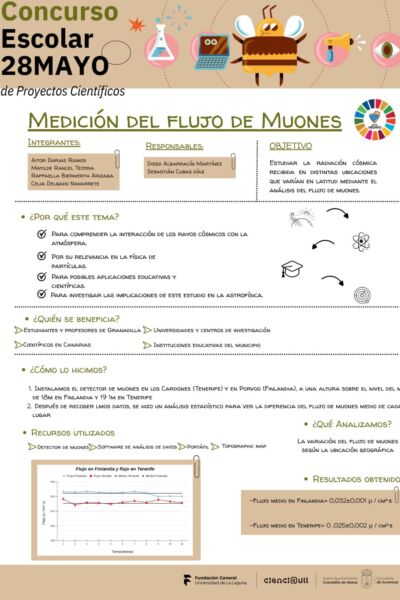 Póster- Estudio Muones (1)_page-0001