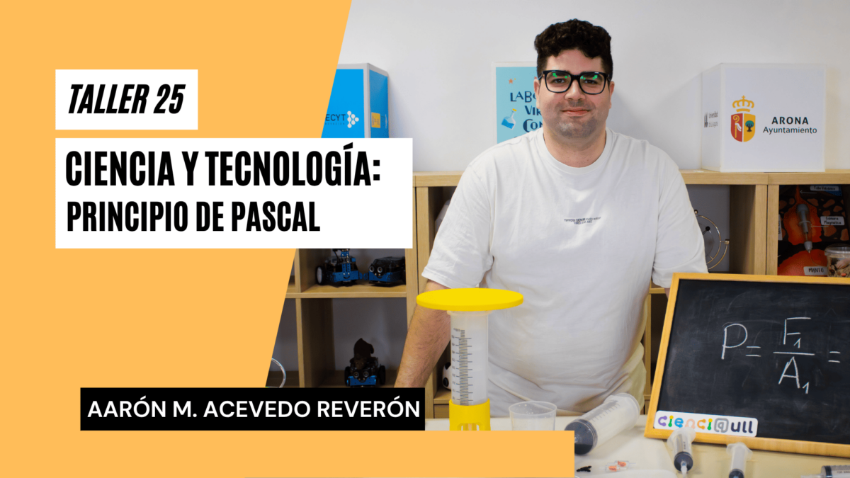 Taller 25.Ciencia y Tecnología_ Principio de Pascal