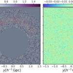 Reconstrucción de la red cósmica (áreas sombreadas en gris en el panel izquierdo) a partir de una distribución de galaxias (representadas en rojo en el panel izquierdo) y las fluctuaciones primordiales (panel derecho).Crédito: Francisco-Shu Kitaura (IAC)