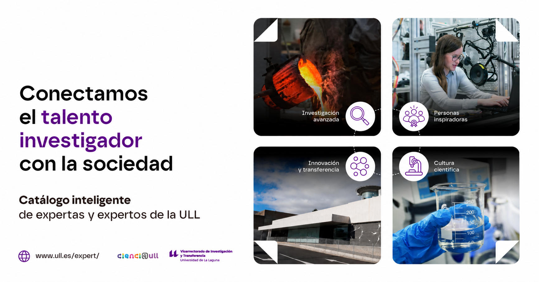 Conectamos el talento investigador con la sociedad. Catálogo de expertas y expertos de la Universidad de La Laguna